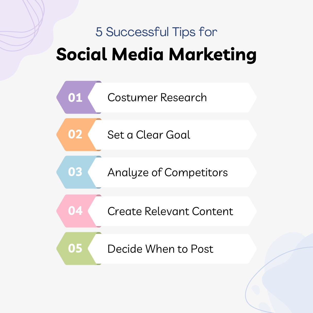 Gray Social Media Marketing Infographic Instagram Post